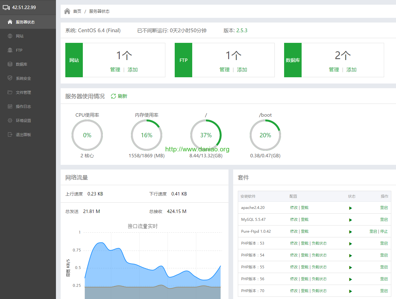 推荐Linux服务器面板宝塔软件-大鸟笔记