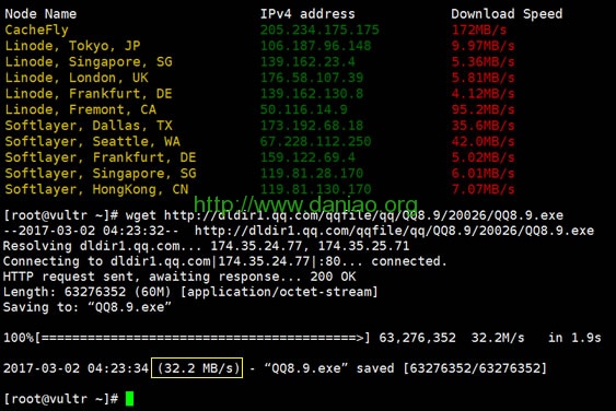 VULTR 随机节点下载测速