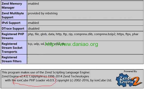 Windows系统PHPStudy Web环境安装ionCube扩展软件
