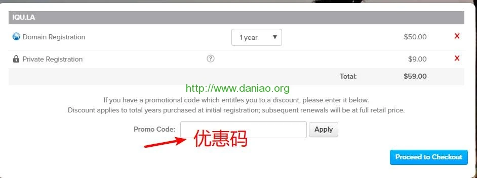 domain total