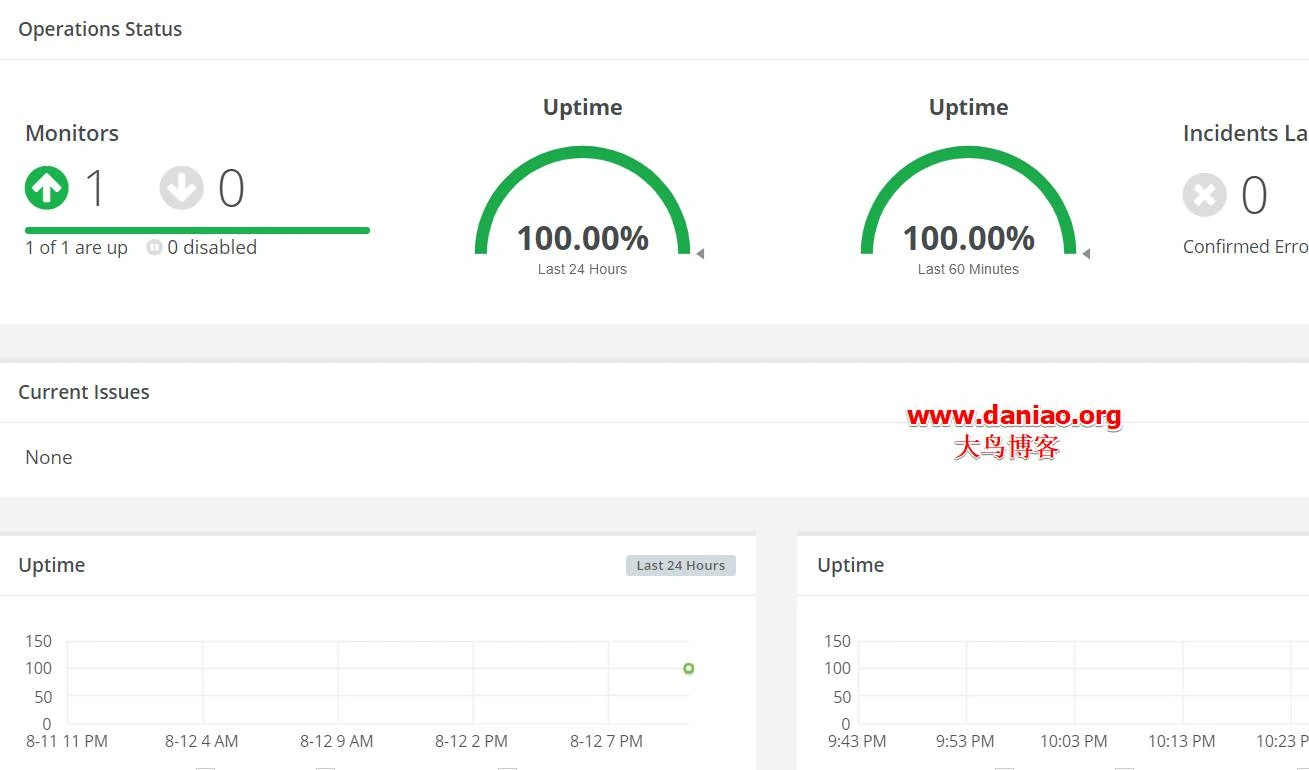 letsmonitor-3-1