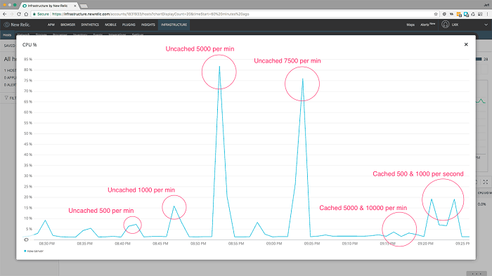 bt-panel-ngx_cache_purge-7.jpg