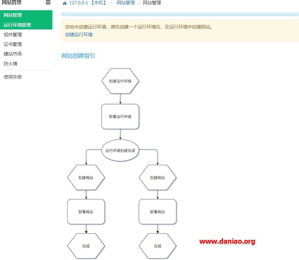 AppNode管理面板(免费版)安装使用以及搭建WordPress的教程