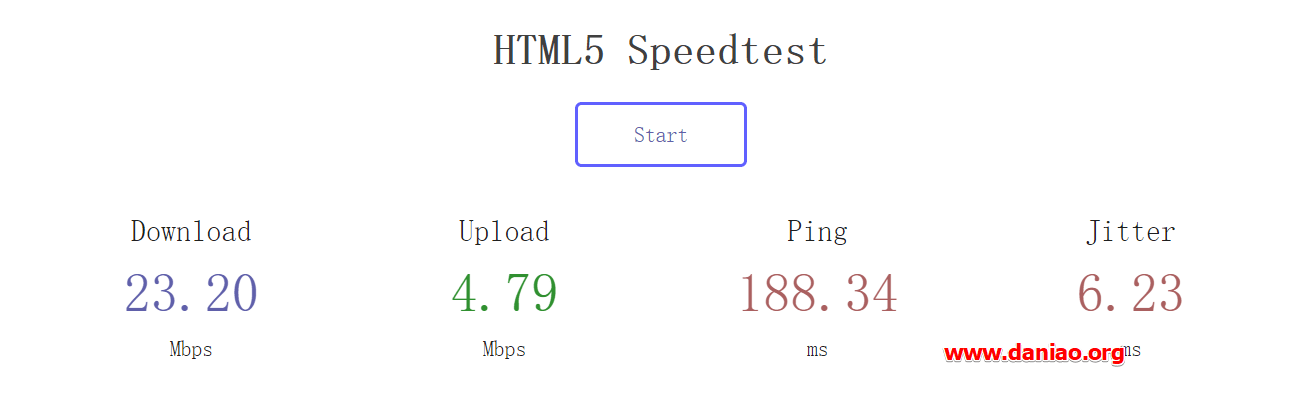宝塔面板-搭建HTML5 Speedtest测试本地与服务器之间的网络速度