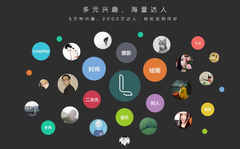 网易相册宣布停止运营 - 5月8日关闭服务器延期至5月24日00:00关闭服务-大鸟笔记