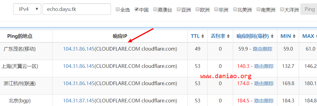 宝塔面板绑定域名套上cloudflare – 实现cdn访问拯救你的IP
