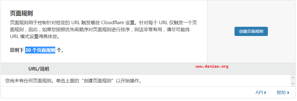 iON虚拟机免费添加 Cloudflare Pro Plesk订阅 – 附Cloudflare Spectrum使用教程