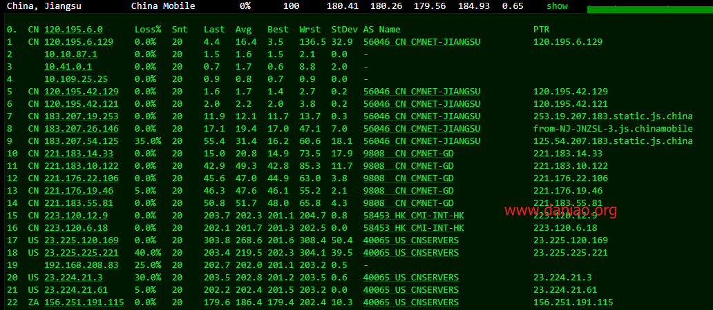 edgenat：cera vps测评(三网回程强制联通CUVIP线路) – 1核(AMD Ryzen 9 3950X)/1G/20gssd/1G带宽/1T流量