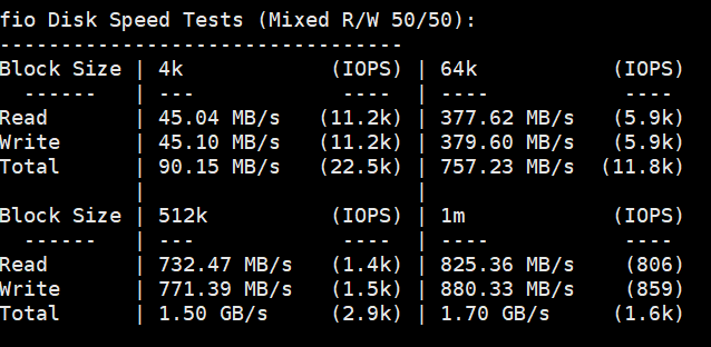 tmthosting：西雅图Budget SSD VPS测评 – 三网强制回程联通效果不错