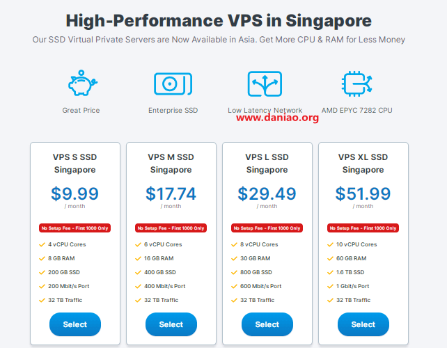 contabo：开售新加坡数据中心vps，高配vps低至$9.99/月，8G内存/4核/200gSSD