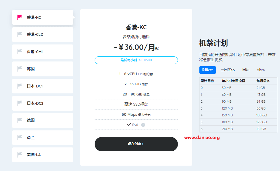 狗云618(dogyun)：弹性云7折/经典云8折/独立服务器优惠100元/充值满618元送68元