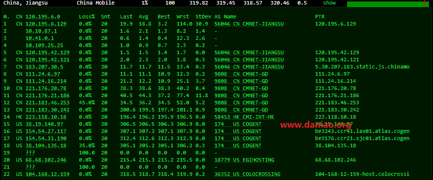 racknerd，圣何塞机房AMD系列高性能VPS测评数据分享