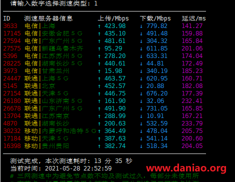 racknerd，圣何塞机房AMD系列高性能VPS测评数据分享