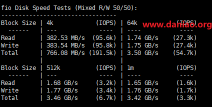 racknerd，圣何塞机房AMD系列高性能VPS测评数据分享