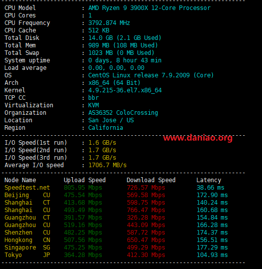 racknerd，圣何塞机房AMD系列高性能VPS测评数据分享