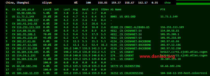 racknerd，圣何塞机房AMD系列高性能VPS测评数据分享