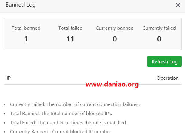 宝塔面板fail2ban集成CloudFlare，实现利用CF防止网站被cc