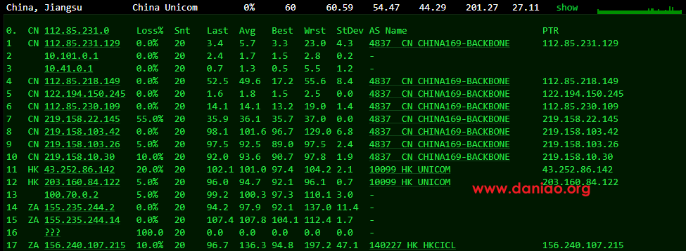 hncloud，中国香港云服务器测评分享，BGP国际多线+双向CN2极速直连
