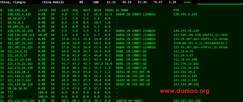 cloudstars，香港VPS促销(CTG+CN2线路)，9.9元/月(赠防护CDN20G流量包),1核/2G内存/2M带宽/50G SSD