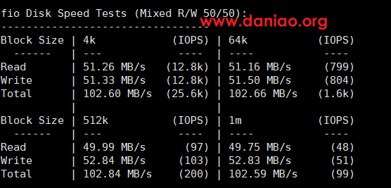hostyun：香港廉价版AMD5950X KVM VPS测评分享，低至16元/月，美国原生IP