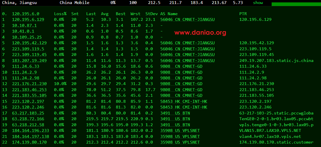 iONcloud：美国洛杉矶裸金属服务器简单测评 – 三网回程走联通AS4837