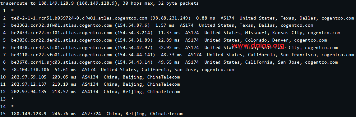 justhost美国达拉斯VPS评测：祖传的200M带宽不限流量/月付最低11元