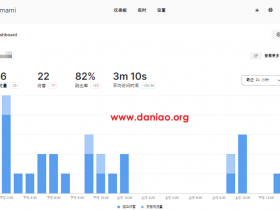 宝塔面板docker安装umami