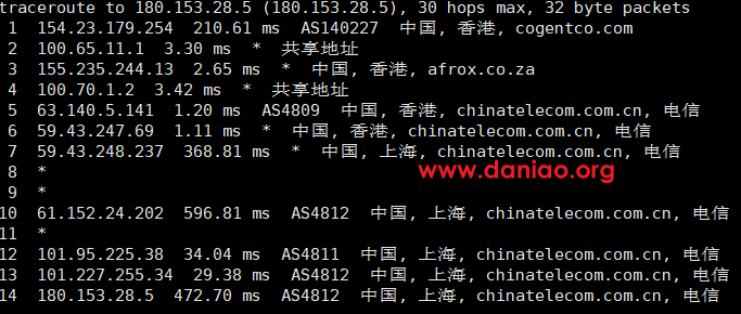 hncloud：中国香港云服务器第二次测评，BGP国际多线+CN2 GIA直连