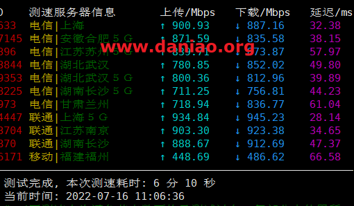 arkecx日本东京China Optimized1G带宽云服务器测评，双程cn2 gia+双程as9929+双程CMI