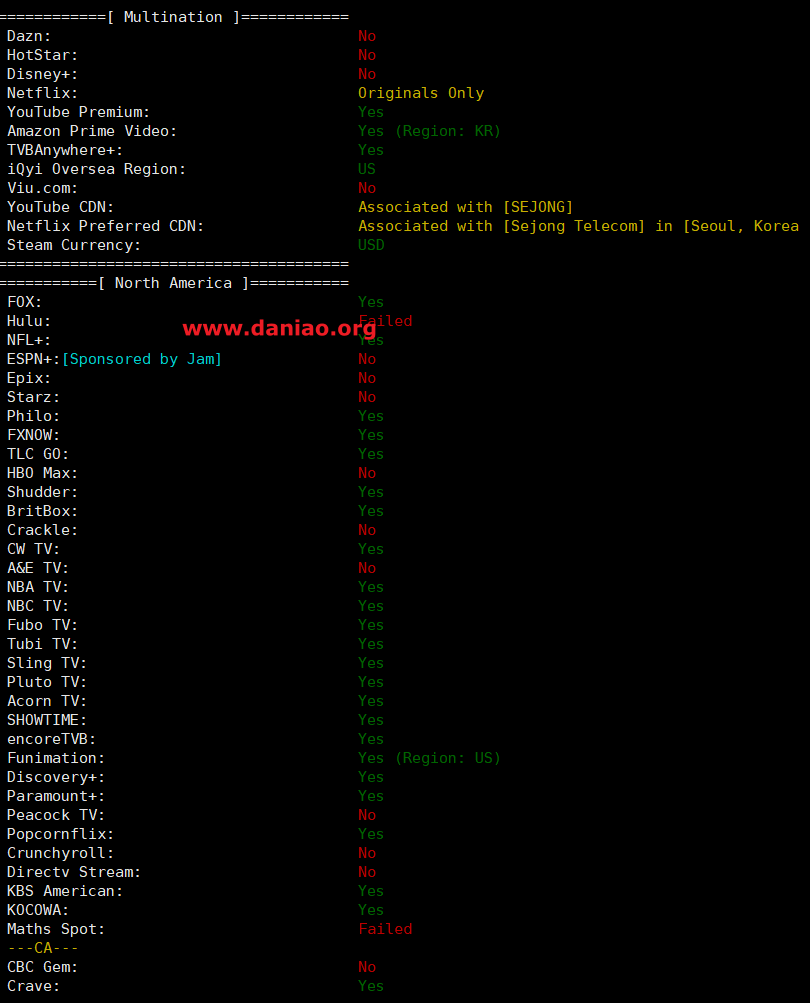 Raksmart韩国CN2 VPS测评分享插图2