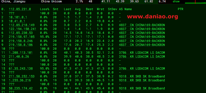 Raksmart韩国CN2 VPS测评分享插图10