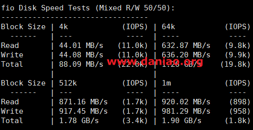 Raksmart韩国CN2 VPS测评分享插图8